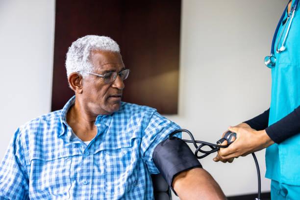 What causes hypertension?