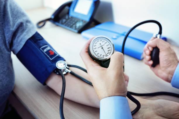 Hypertension (high blood pressure) Treatment cost in Iran