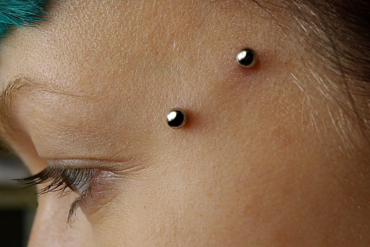 What is Piercing?