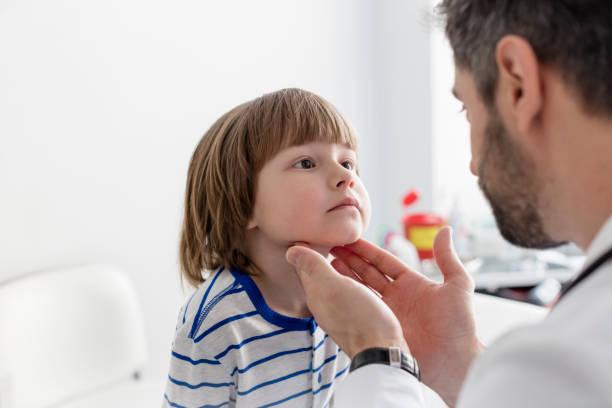 What is Tonsillitis?